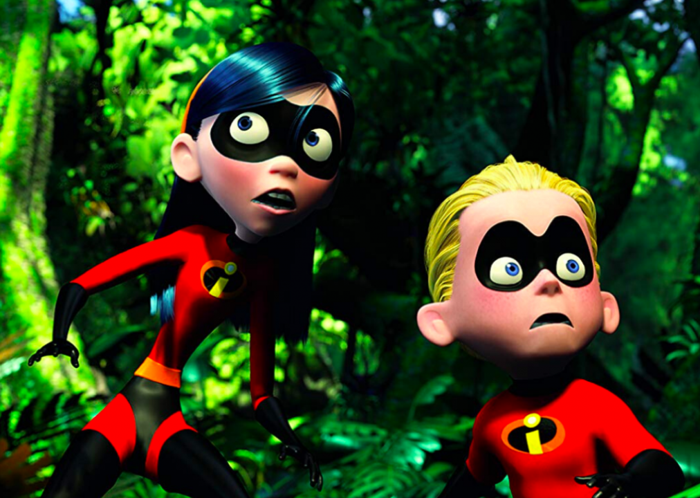Best Pixar films according to critics